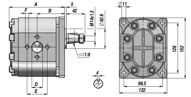 Pompe hydraulique à engrenage groupe 2 cylindrée 20cc droite