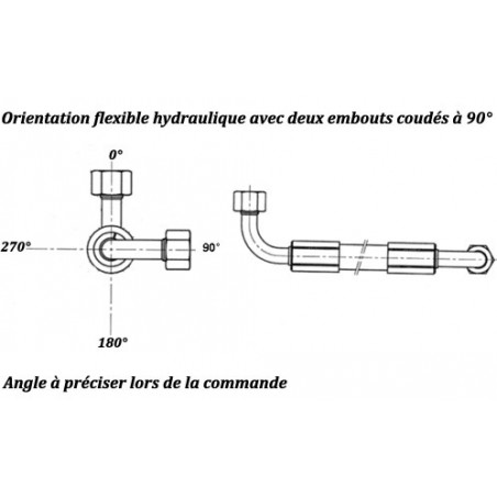 Hydraulique Tuyau DN/NW 10 2sn 12 L 12-l DKOL m18 métrique de 200 mm à 9000 mm 